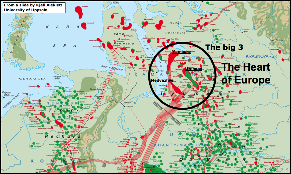 Yamal area gas fields